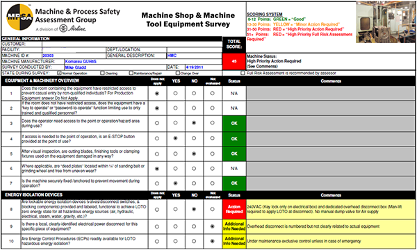 Example of MPSA Machine Safety Survey